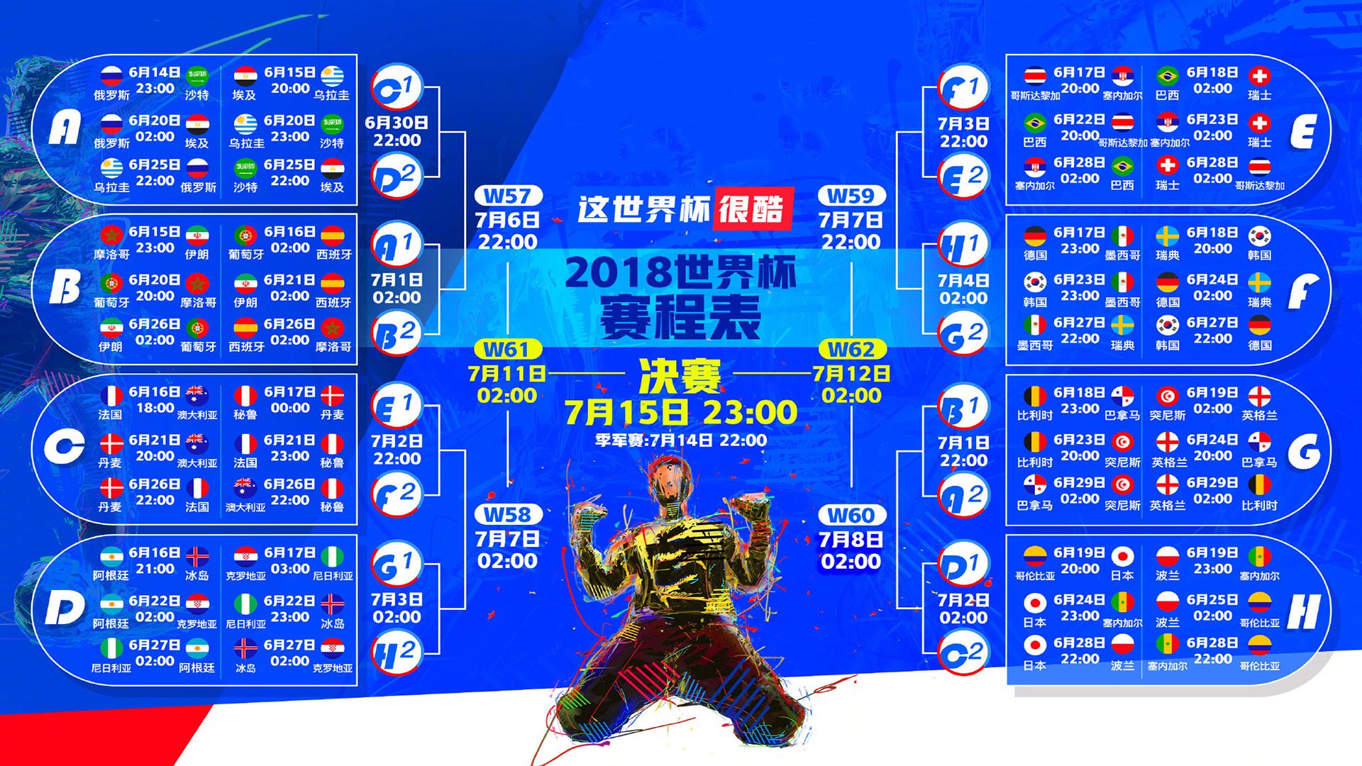 绿茵烽火燃情美加墨，尼日利亚力压哥伦比亚，莱万独舞闪耀世界杯